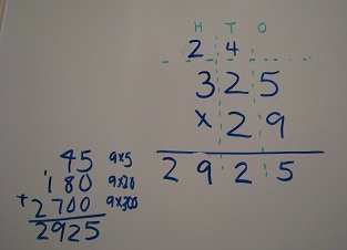 325 x 29 using place value chart