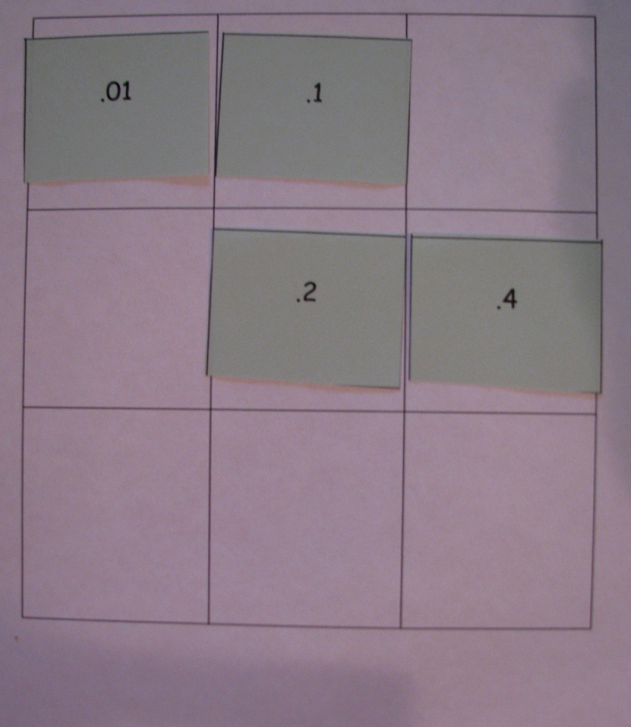 Game board from group 1