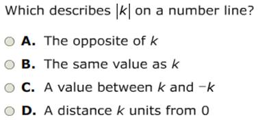 Absolute value of K
