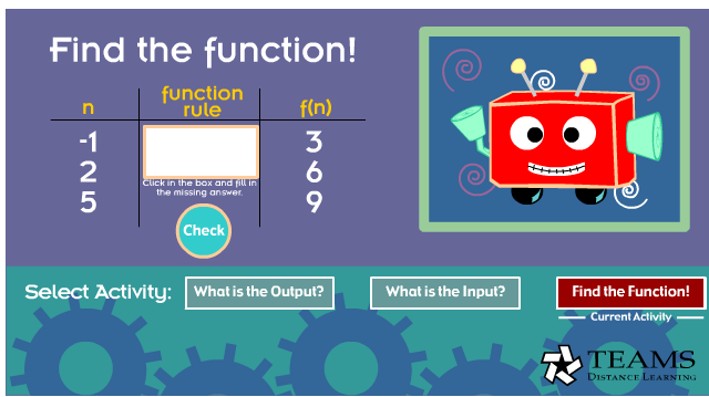 Find the function!