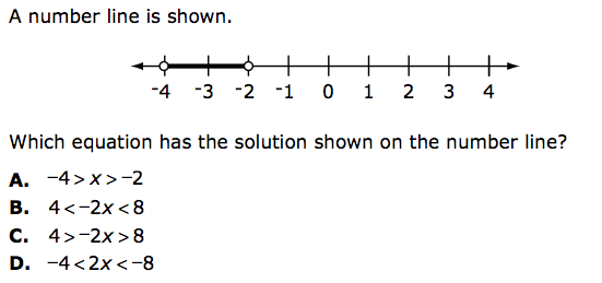 A number line is shown.