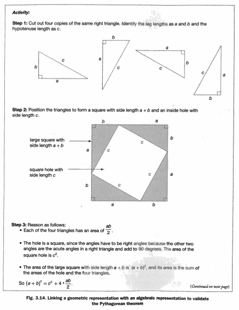 8.3.1Pythagorean Theorem | Minnesota STEM Teacher Center
