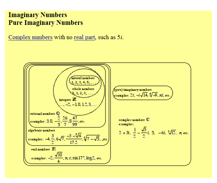 imaginary numbers