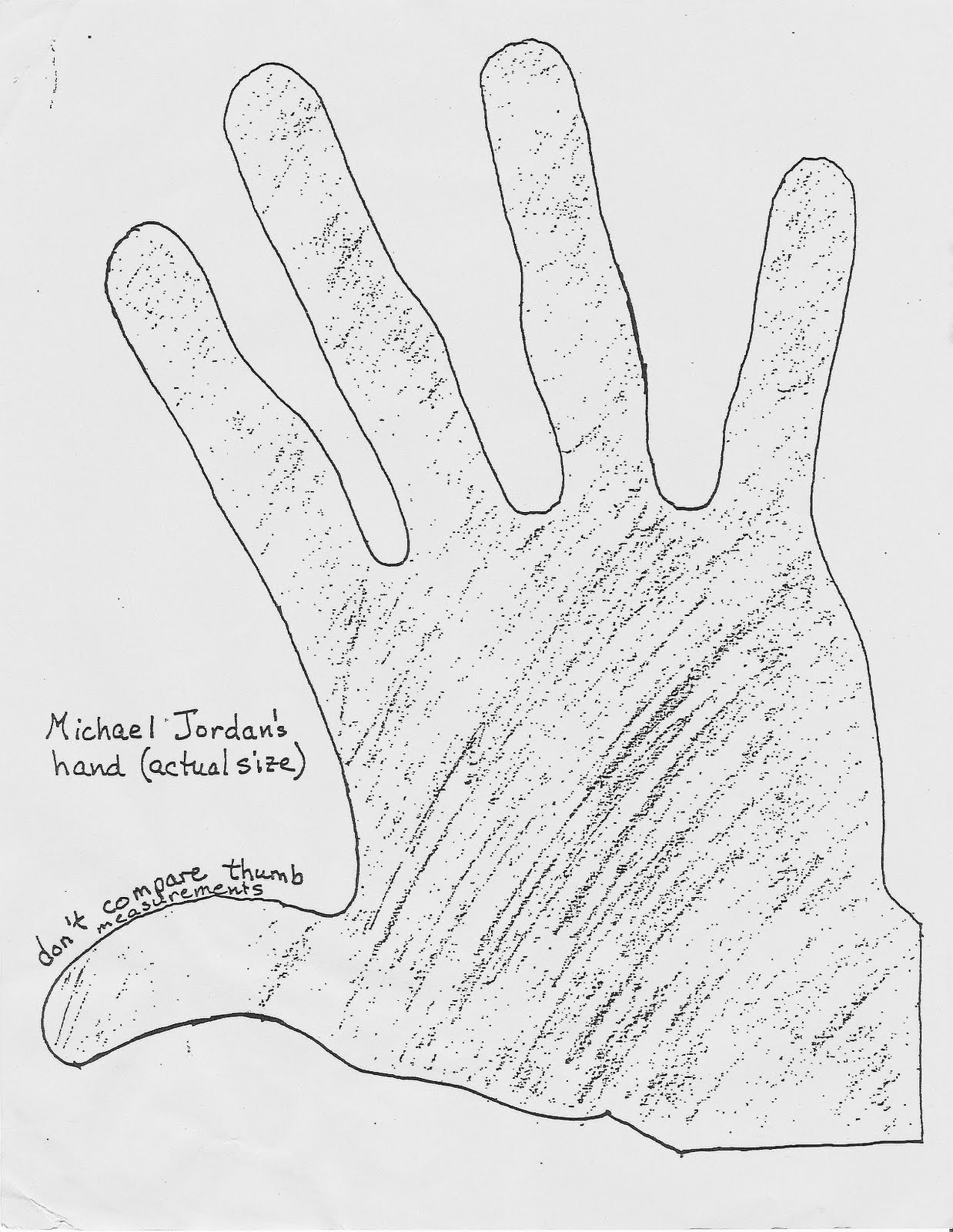 Michael Jordan's hand