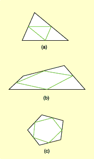 Folding Polygons